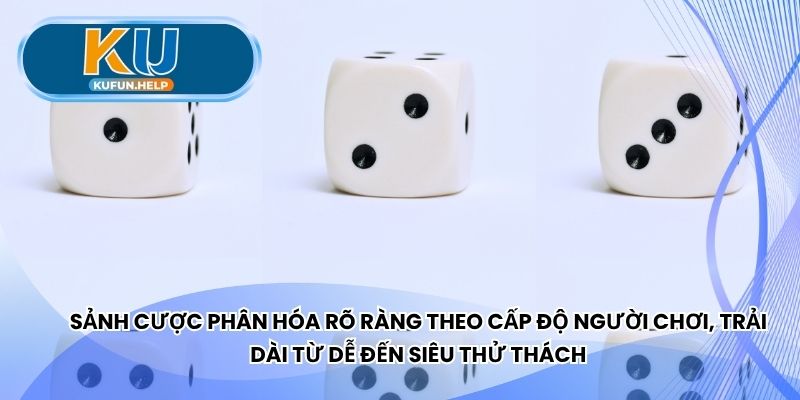 Sảnh cược Sicbo Kufun phân hóa rõ ràng theo cấp độ người chơi